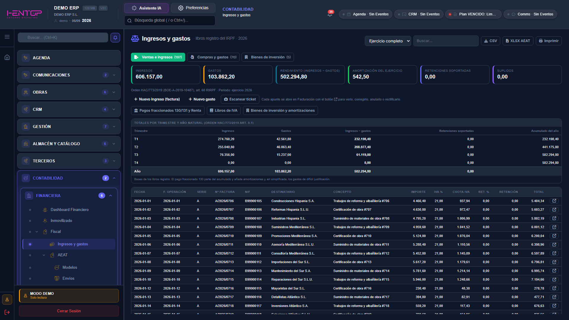 Vista simplificada: en Financiera solo quedan Dashboard, Inmovilizado y Fiscal