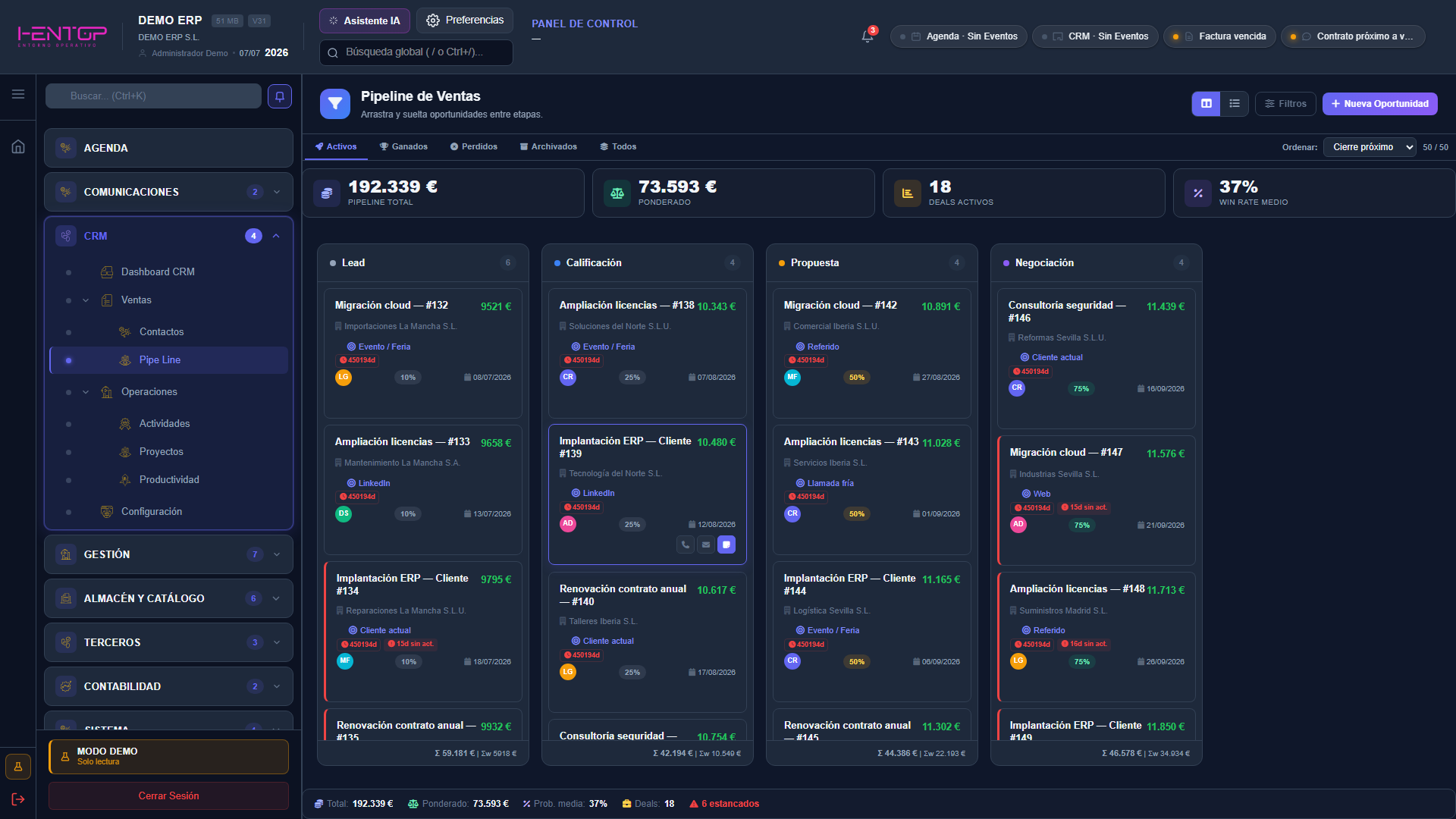 Pipeline de Ventas
