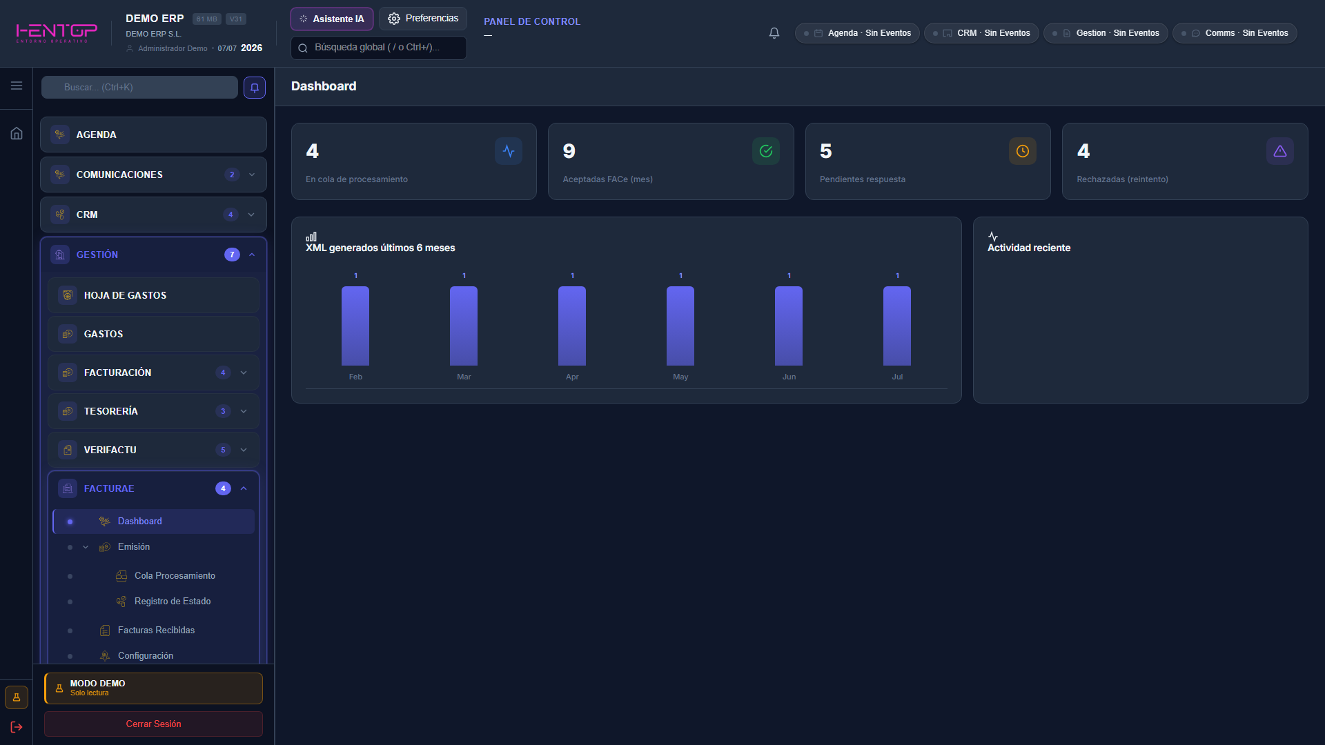 Dashboard FacturaE