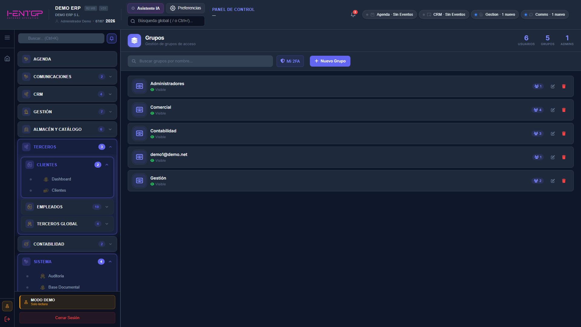 Gestión de grupos de acceso