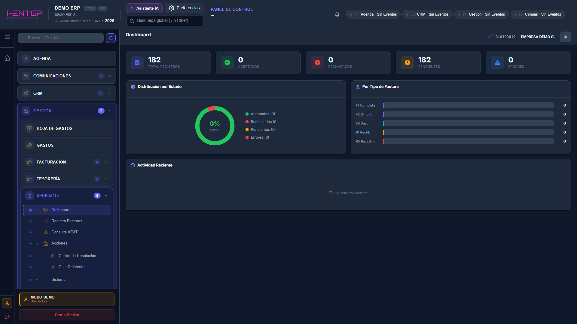 Dashboard VeriFactu